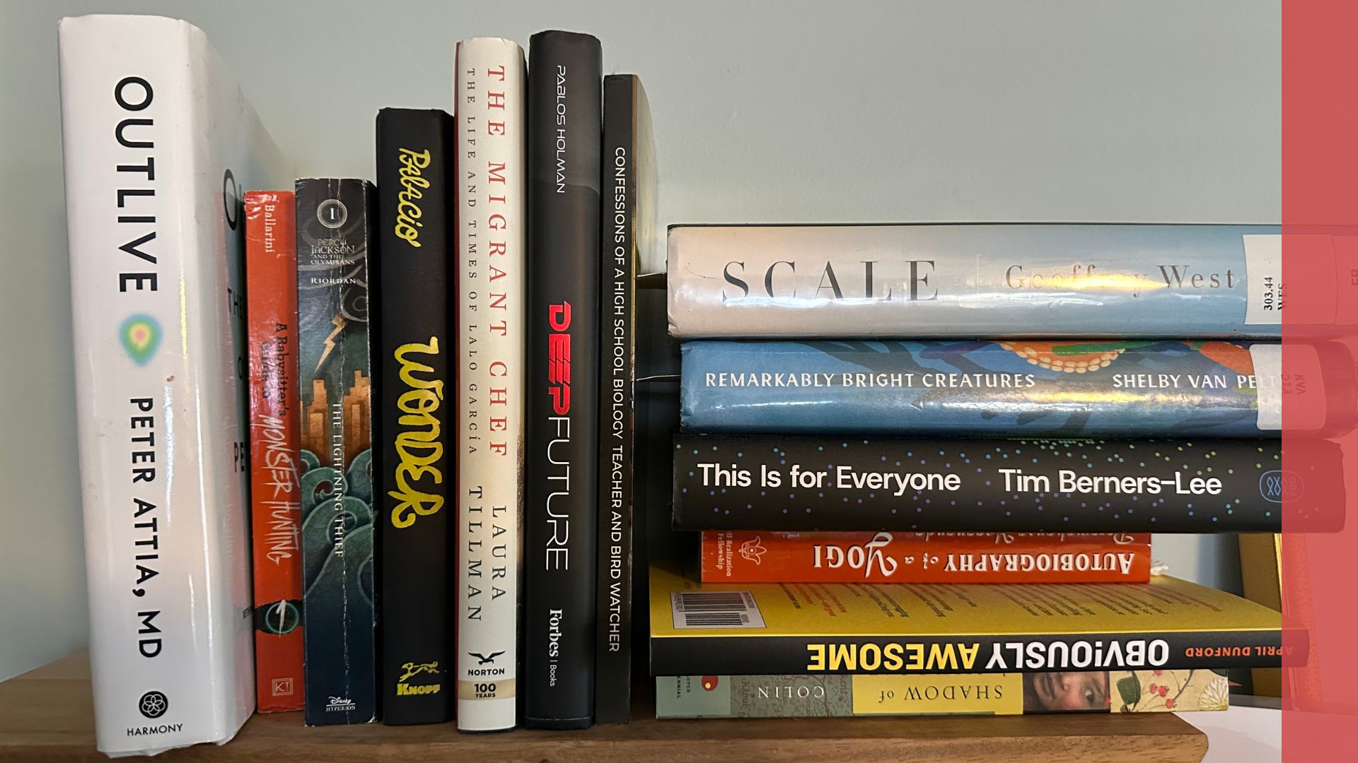 What I Read in 2025